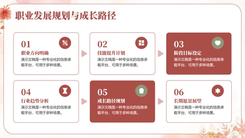 粉色小清新行业通用个人述职报告PPT模板