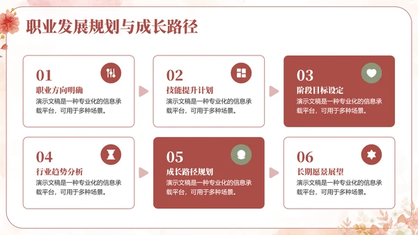 粉色小清新行业通用个人述职报告PPT模板