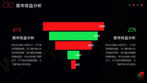 经济学证券市场数据分析通用PPT模板