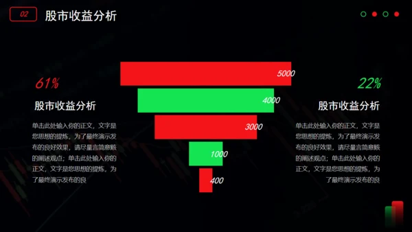 经济学证券市场数据分析通用PPT模板