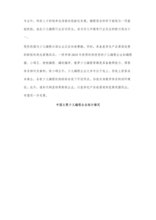 中国少儿编程行业投融资现状分析-规模实现爆发式增长-融资轮次呈后移趋势.docx