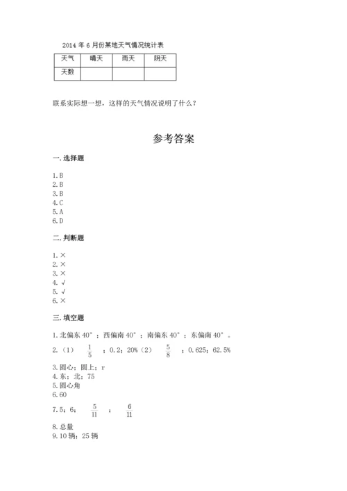 小学数学六年级上册期末测试卷（必刷）word版.docx