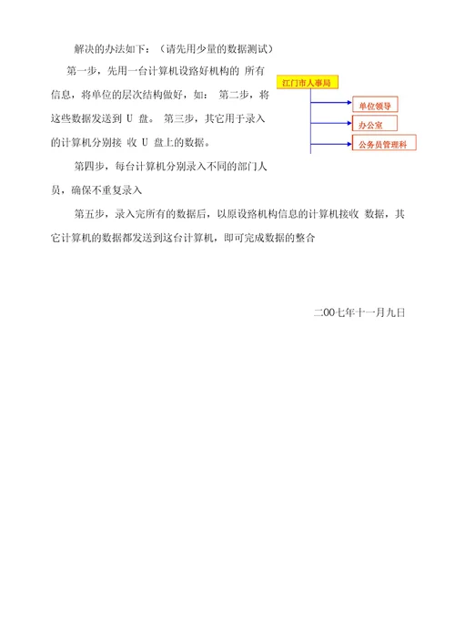 公务员登记信息系统操作说明