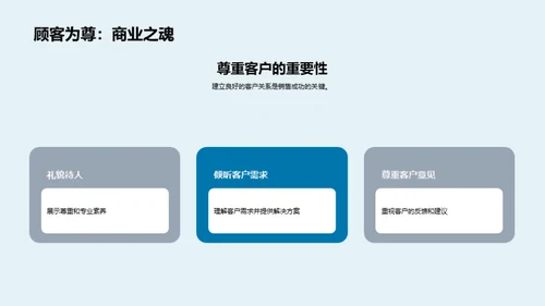 商务礼仪提升销售艺术