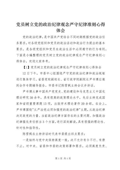 党员树立党的政治纪律观念严守纪律准则心得体会.docx