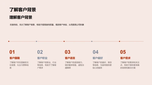 商务接待技巧PPT模板