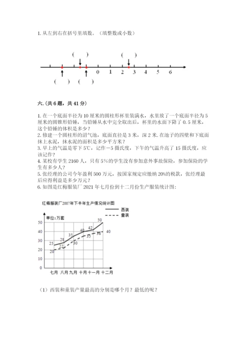 小学六年级数学毕业试题含完整答案（必刷）.docx