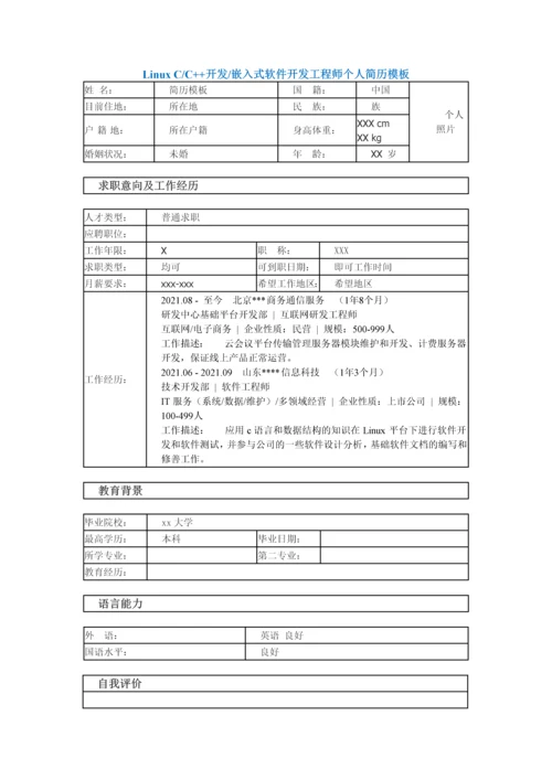 嵌入式软件开发工程师个人简历模板(常用版).docx