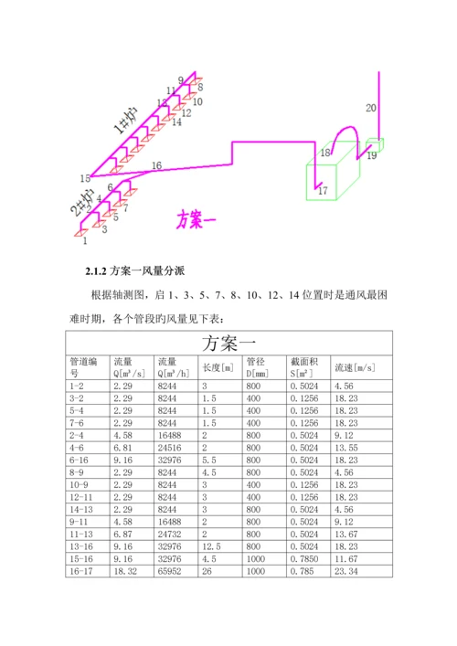 工业通风与除尘优质课程设计.docx