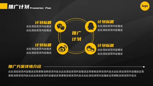 黄黑配色高端商业计划书通用PPT模板