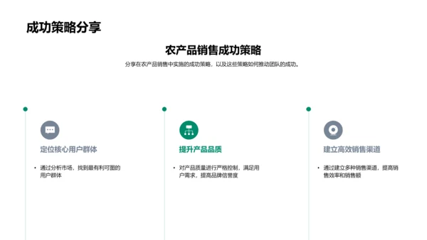 农产品销售总结PPT模板