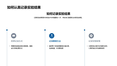 科学实验入门指南