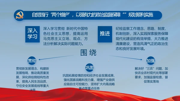 蓝色党建党支部述职报告汇报PPT党课
