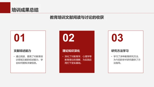 红色商务风专业文献导读与讨论PPT模板