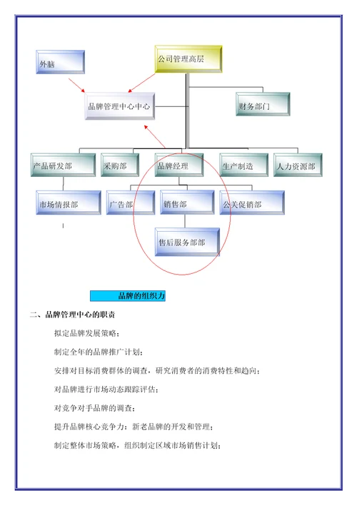 比亚迪汽车品牌策划操作纲要