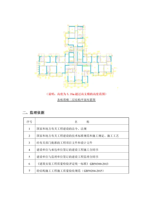 高支模及高大支模工程监理实施细则.docx