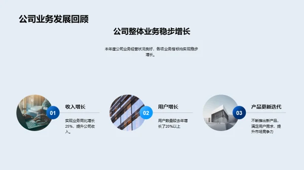 技术驱动：未来展望