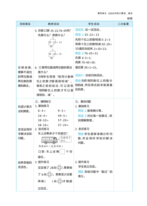 第四单元 100以内的口算加、减法（大单元教学设计）-2024-2025学年一年级下册数学人教版（2