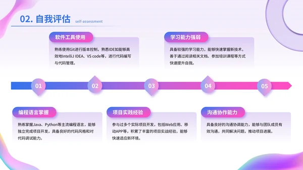 蓝紫渐变色互联网IT职业规划PPT模板