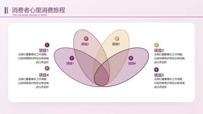 深紫色逻辑图关系页