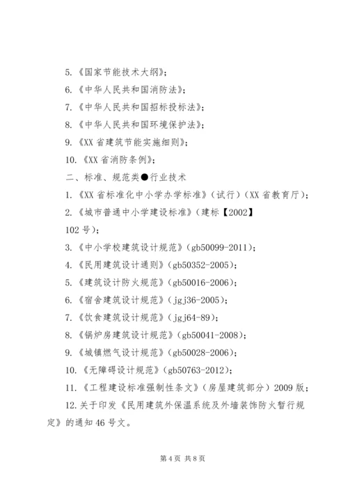 学校园标准化建设项目可行性研究报告 (4).docx