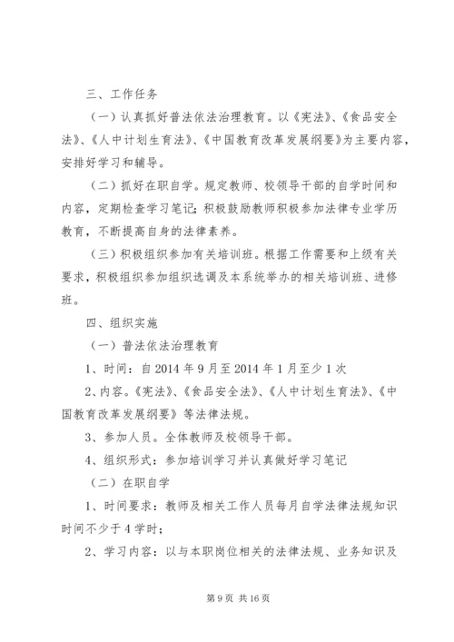 第一篇：“六五”普法工作计划XX市卫生执法监督大队-六·五-普法工作计划.docx