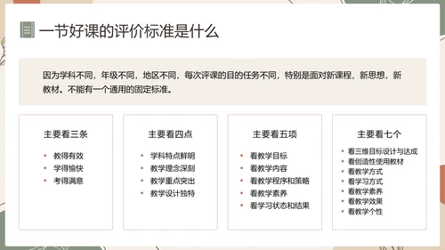 中小学新课标教师培训PPT模板