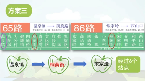 -统编版2024-2025学年六年级语文上册同步语文园地六    精品课件