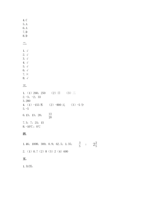 最新北师大版小升初数学模拟试卷带答案（预热题）.docx