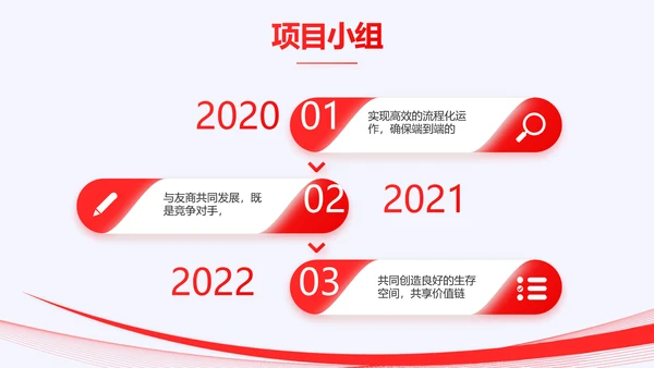 红色大气银行年终工作汇报动态PPT模板