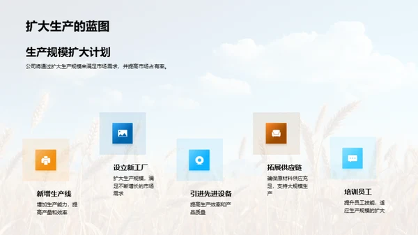 农业领域创新融资