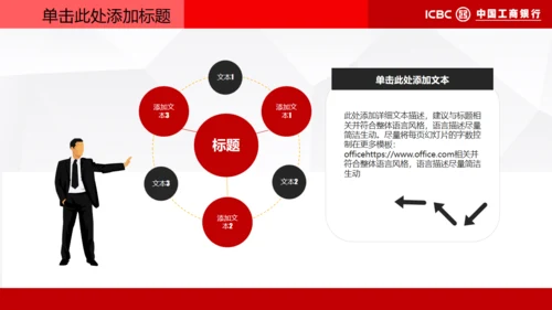 中国工商银行专用通用PPT模板