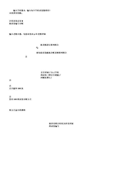 试卷的合理均衡分配与评判和反评判指标体系的构建DOC