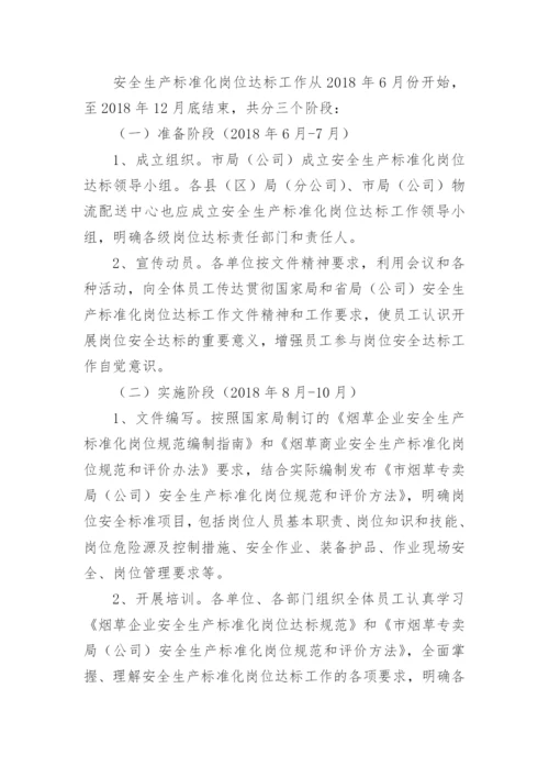 岗位达标实施方案.docx