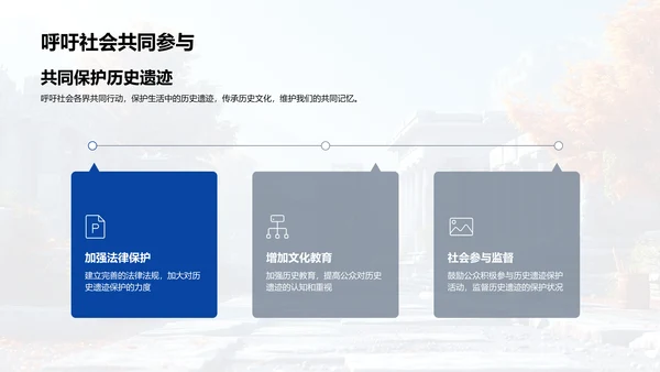 历史遗迹解析讲座PPT模板