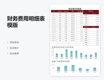 财务费用明细表模版