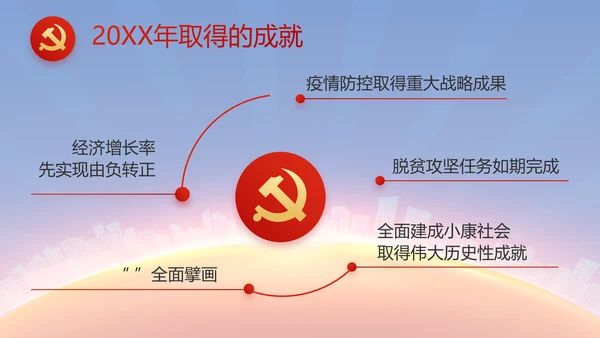 红色大气党建党支部年终述职报告PPT