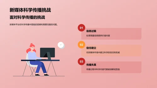 新媒体在科学传播中的应用