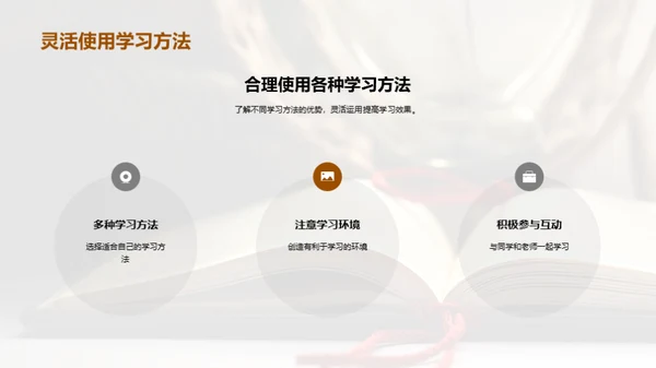 掌握科学学习