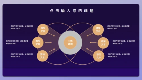 金融基金经理投资银行通用PPT模板