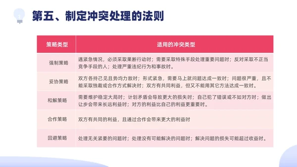 蓝色紫色边框插画员工培训团队建设PPT课件
