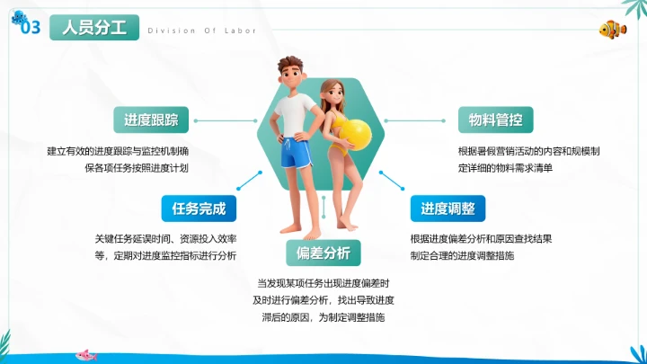 绿色卡通风暑假营销活动方案展示PPT模板