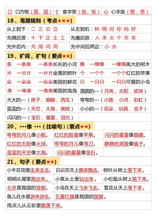 24秋【一上】语文期末复习必背汇总