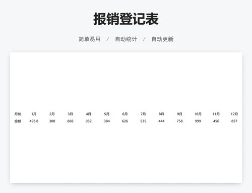 报销登记表