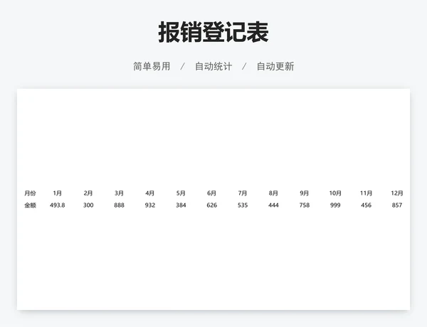 报销登记表