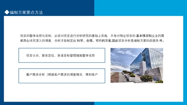 小区物业管理公司方案动态PPT模板