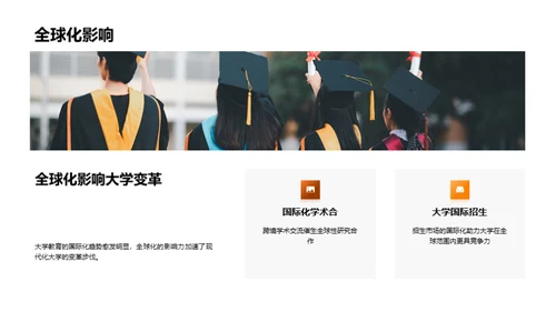 大学教育的历史演变