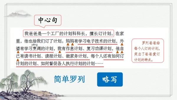 部编版六年级上册语文 习作例文 课件