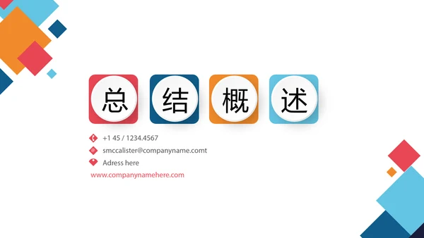 时尚微立体工作总结述职报告商务通用PPT动态模板