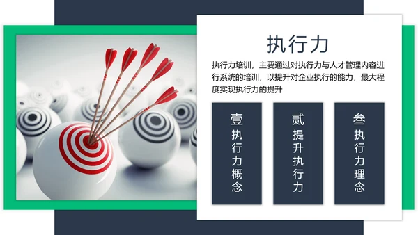 企业执行力培训工作汇报PPT模板